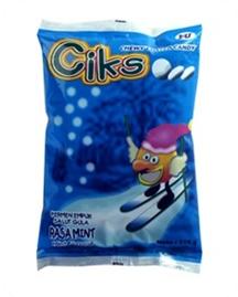 Ciks